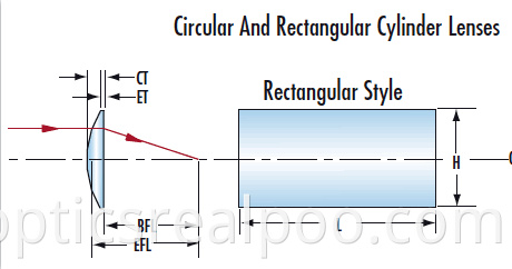 rec style cylinder